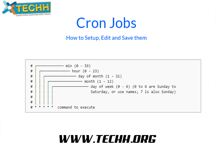 Penjelasan Terkait Cron Jobs